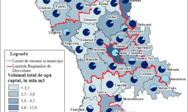 Monografia „Evaluarea utilizării și gestionării resurselor de apă ale Republicii Moldova: Studiu de caz RD Nord”