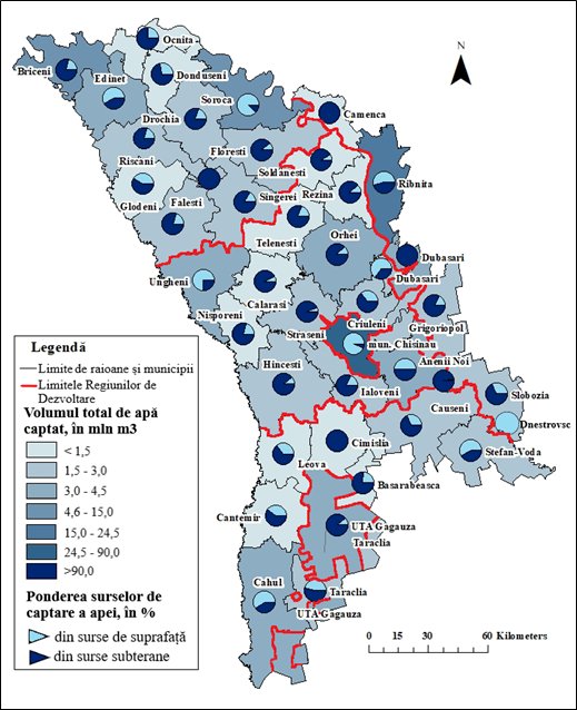 Monografia „Evaluarea utilizării și gestionării resurselor de apă ale Republicii Moldova: Studiu de caz RD Nord”